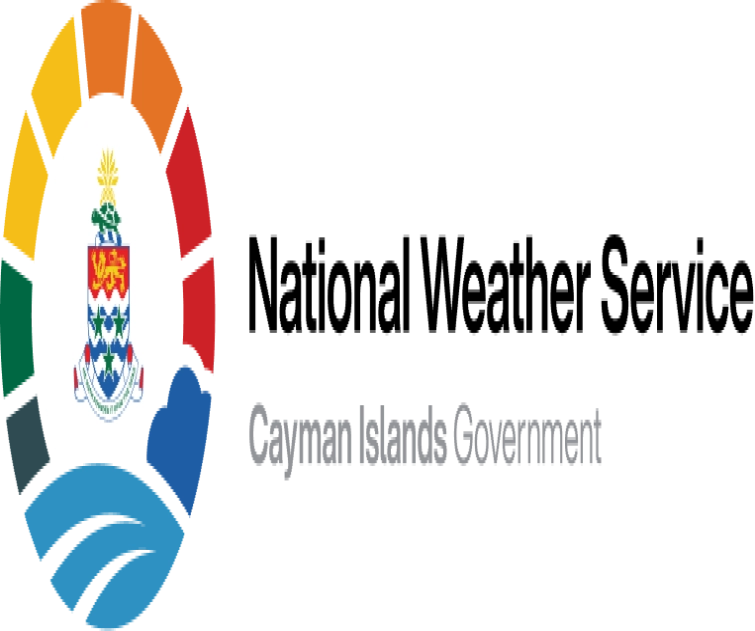 Test QC Monthly Statistics